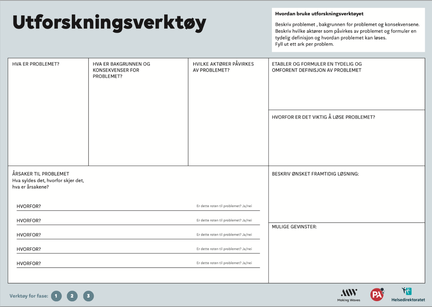 Utforskningsverktøy brukt i forbedringsarbeidet