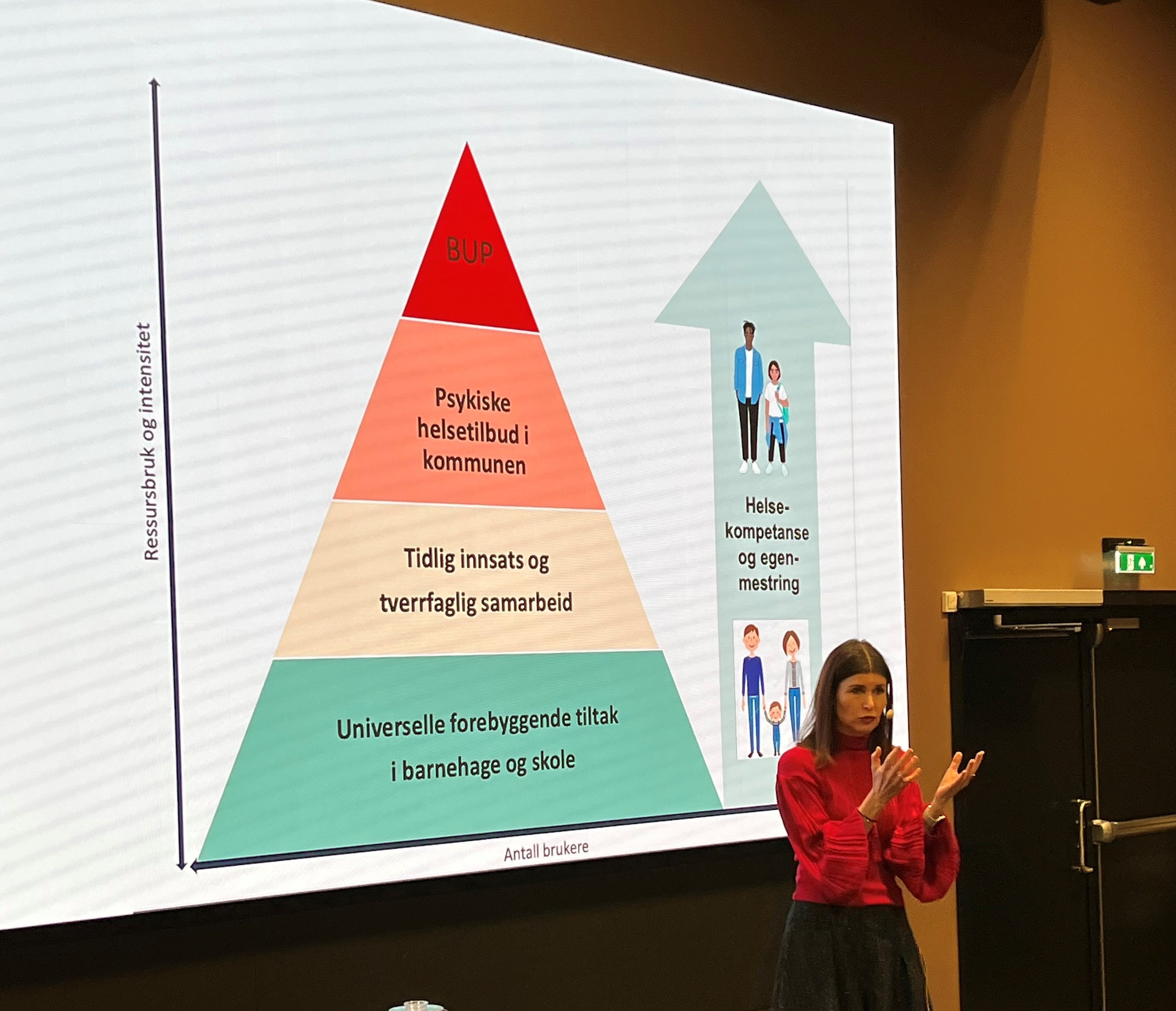 Korus Sør presenterte veileder om psykisk helsearbeid
