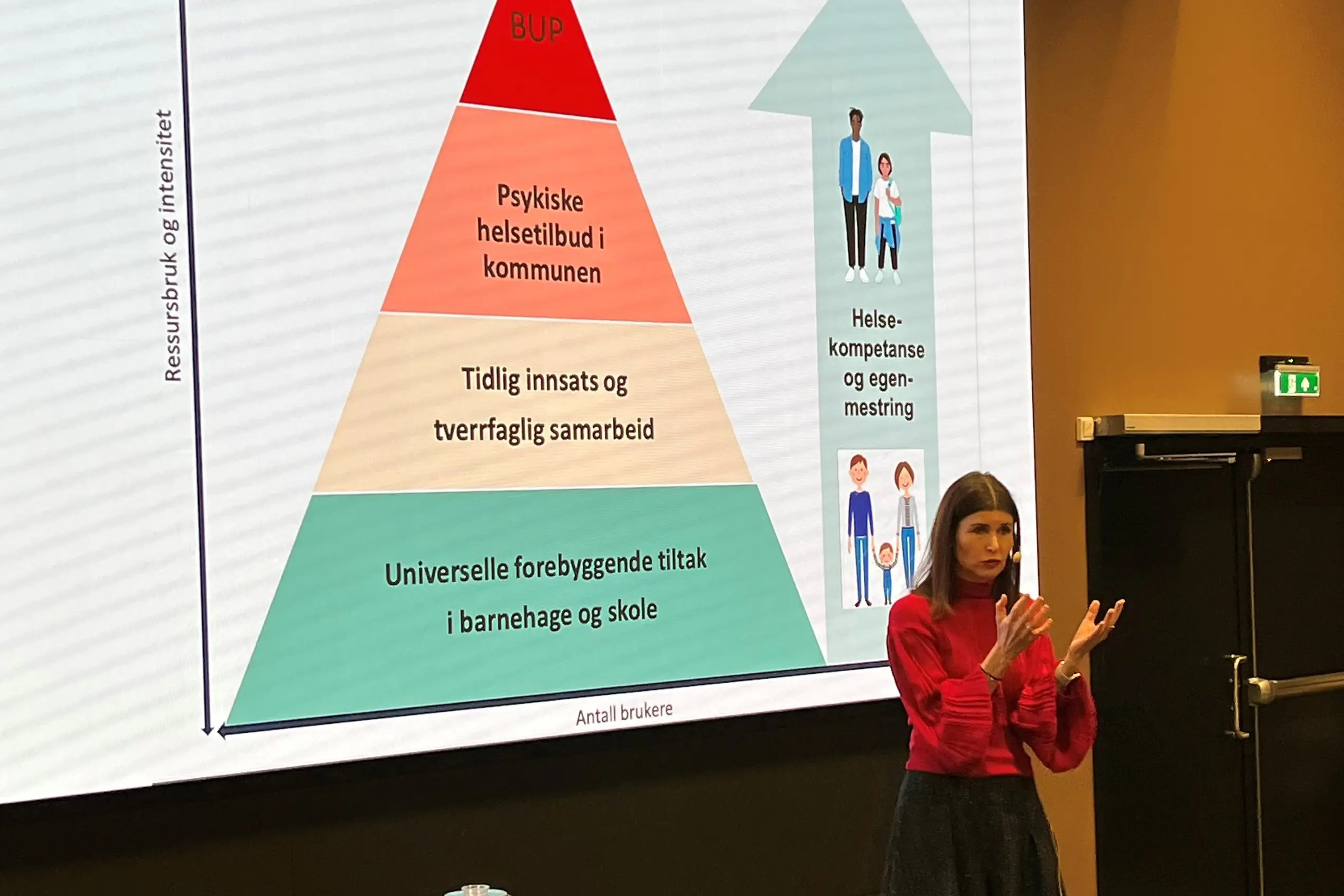 Korus Sør presenterte veileder om psykisk helsearbeid