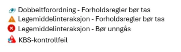 Liste over varsler i klinisk beslutningsstøtte: dobbeltforordning (forholdsregler bør tas), legemiddelinteraksjon med moderat risiko (forholdsregler bør tas), legemiddelinteraksjon med høy risiko (bør unngås), og KBS-kontrollfeil.