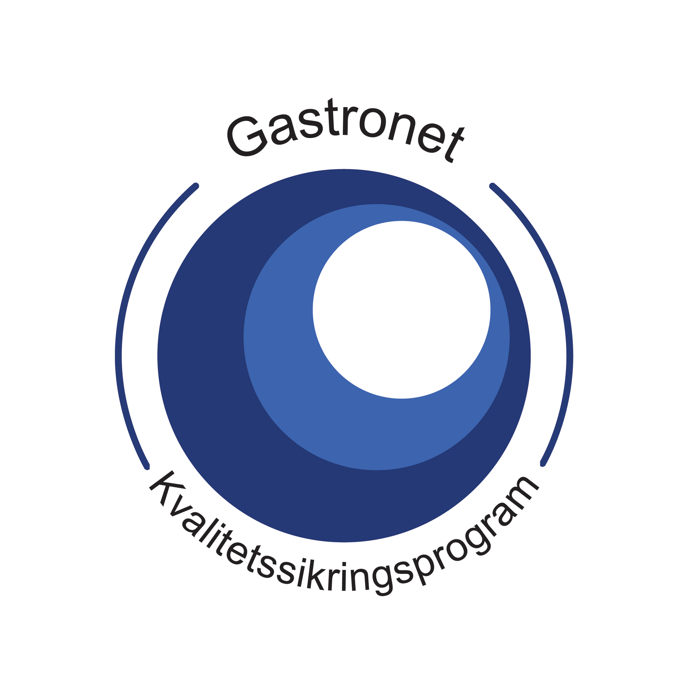 Gastronet, et nettverk og program for kvalitetssikring av gastrointestinal endoskopi i Norge